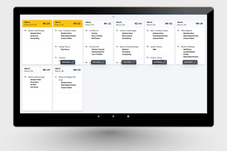 A screenshot of the CAKE Kitchen Display System, showing digital food orders on a screen.